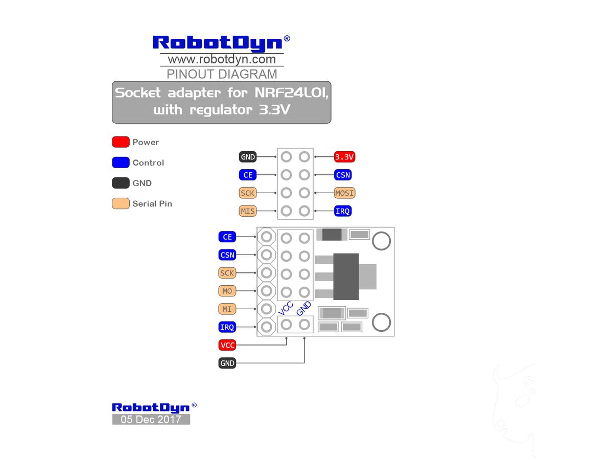 Modul adaptor soclu NRF24L01 poze/PINOUT0G-00005354Mod-Adapt3.3V-NRF24L01.jpg