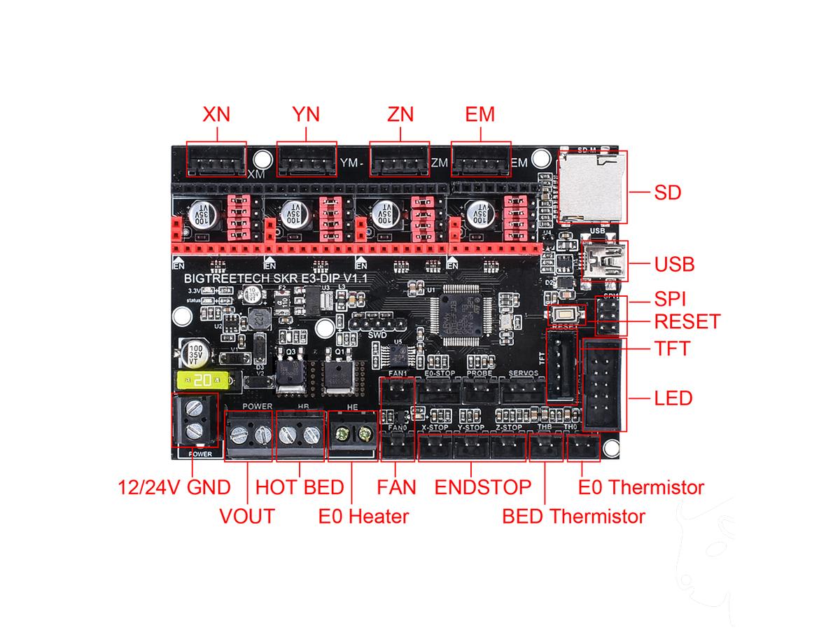 SKR E3 DIP poze/SKR-E3-DIP-05.jpg