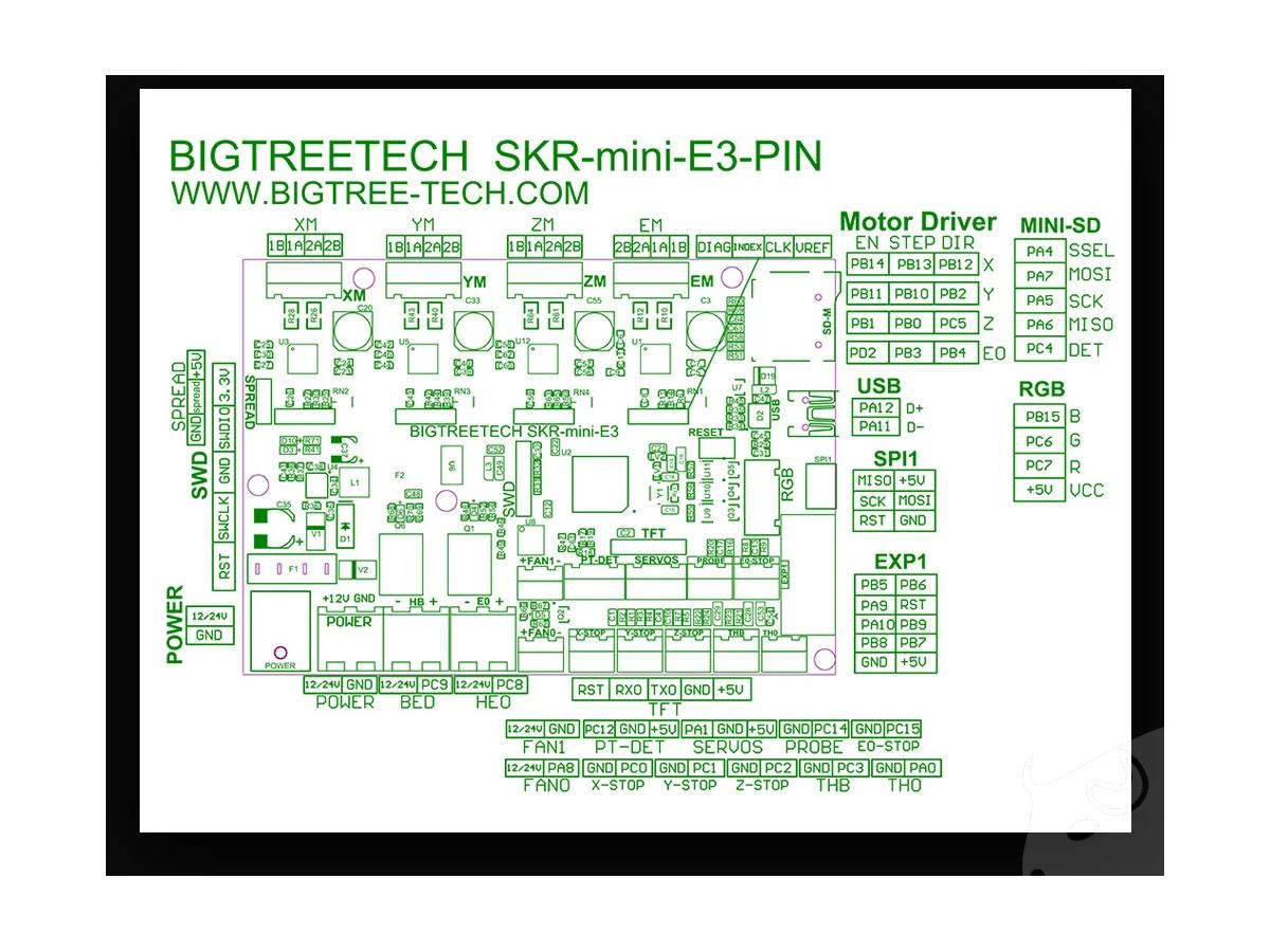 SKR Mini E3 v1.2 poze/SKR-mini-E3-1_2-slide-04.png