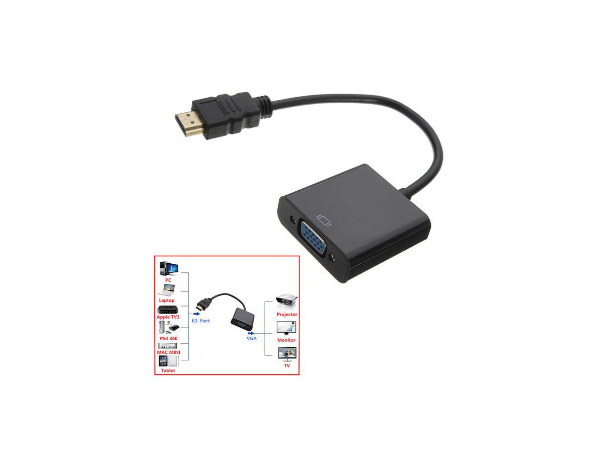 Adaptor HDMI - VGA poze/f1d7e856-2b60-442f-a2d5-9b5722d2d2b4.jpg